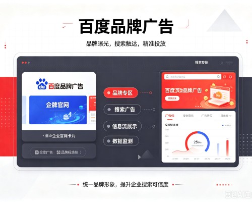 环翠百度品牌广告